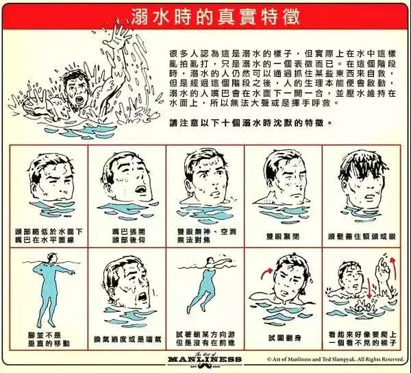 夏天玩水，一定要知道的防溺水知識(shí)！