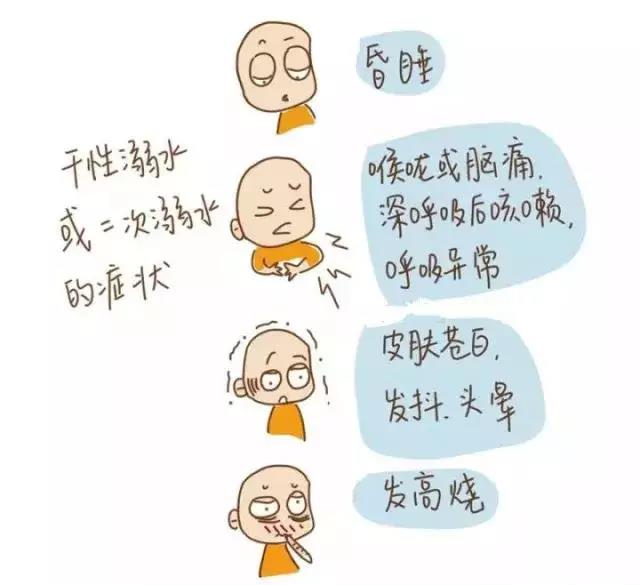 夏天玩水，一定要知道的防溺水知識(shí)！